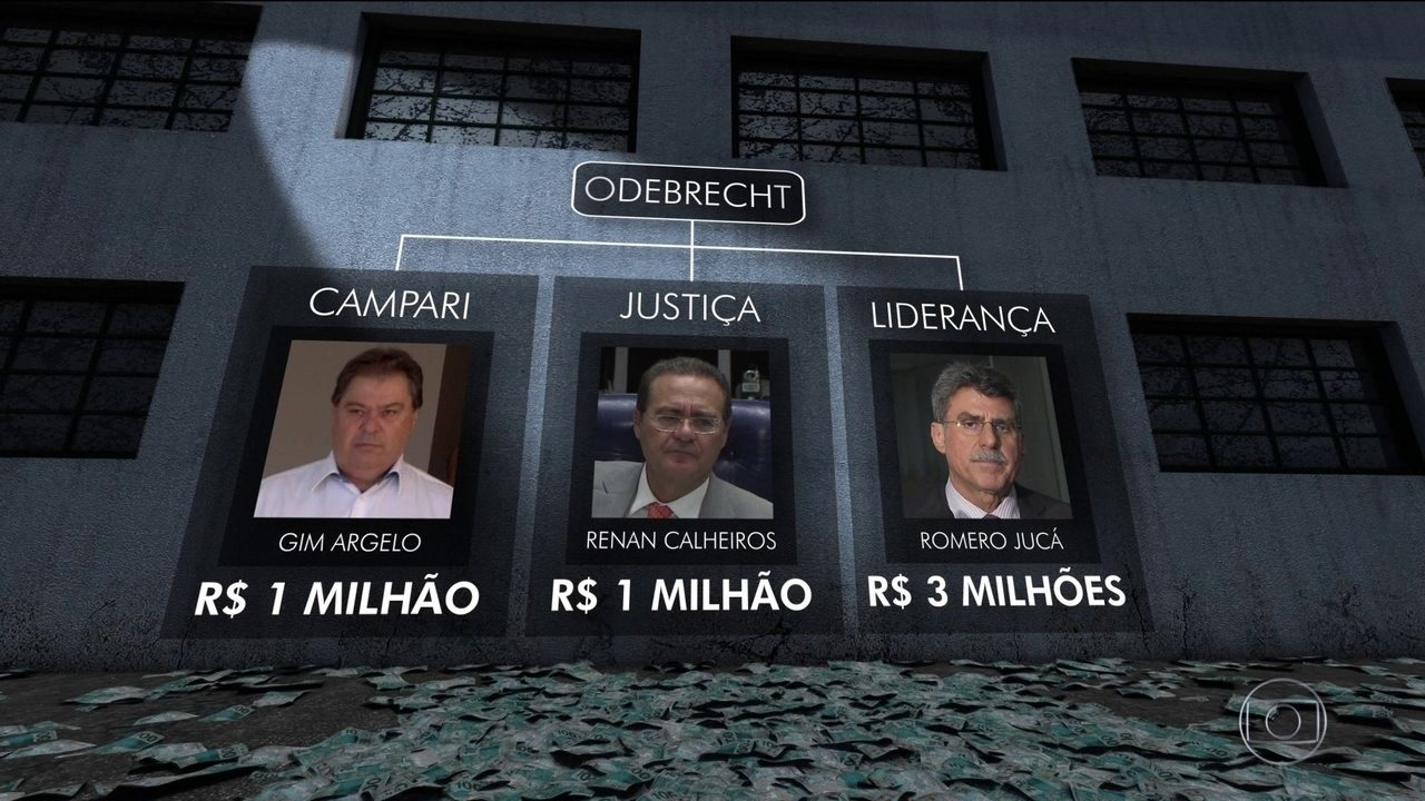 Operação Armistício investiga suspeitos de intermediar propina para políticos